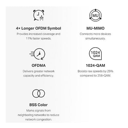 Mercusys (Halo H1500X 3-Pack) AX1500 Dual Band Whole Home Mesh Wi-Fi 6 System, OFDMA & MU-MIMO