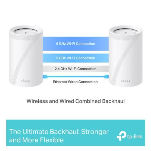 TP-LINK (DECO BE65) BE9300 Tri-Band Whole Home Mesh Wi-Fi 7 System, Single Unit, 4x 2.5G Ports, MLO, Wireless/Wired Combined Backhaul